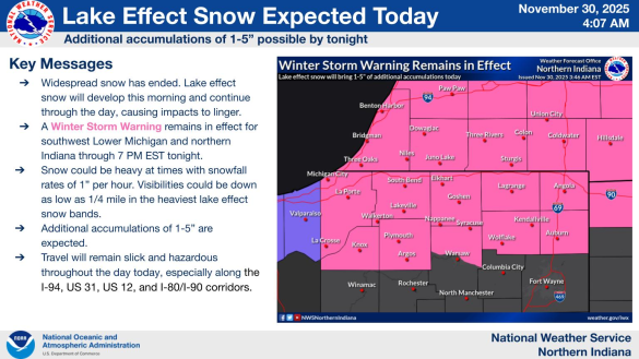 Winter Storm Warning in effect through Sunday evening - 95.3 MNC